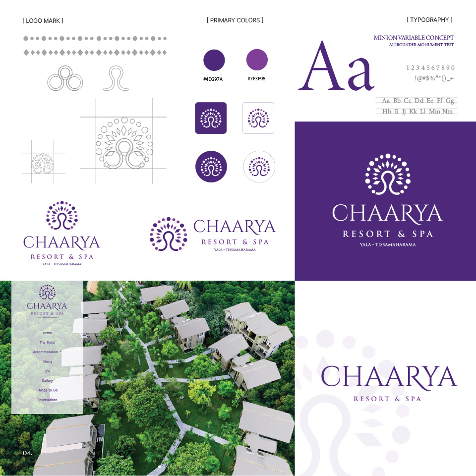 Measuring the ROI of Your Brand Identity